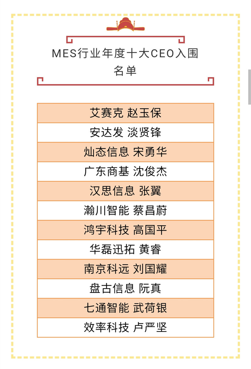 喜訊！華磊迅拓CEO黃睿入選“MES行業(yè)年度十大CEO”